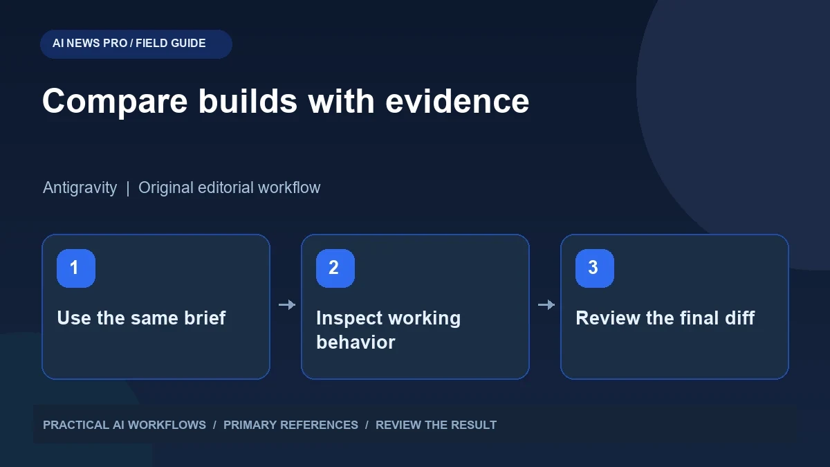 Claude Opus 5.5 in Antigravity: How to Compare Website Builds Fairly