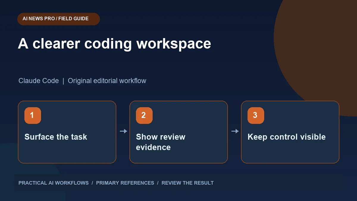 Claude Code Mods: Build a Useful Custom Interface for Your Coding Workflow
