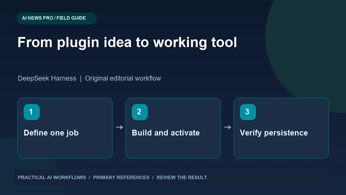 DeepSeek Harness Creator Mode: Build a Small Plugin and Verify It Really Works
