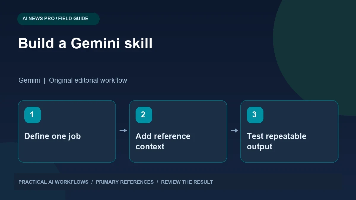 Gemini Skills: Reusable Instructions, Stacking, and the Gems Transition