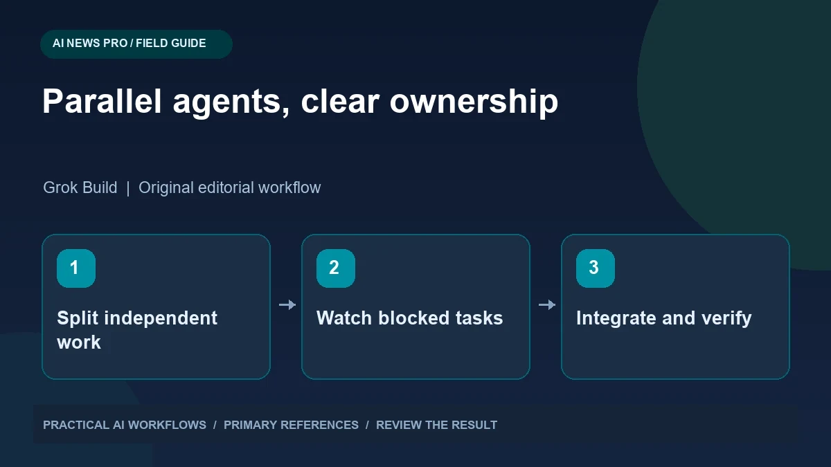 Grok Build Agent Dashboard: Coordinate Parallel Work Without File Collisions