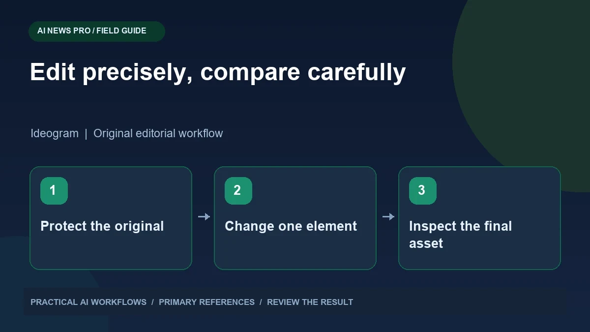 Ideogram 4.5 Image Editing: A Controlled Workflow for Product Graphics and Banners