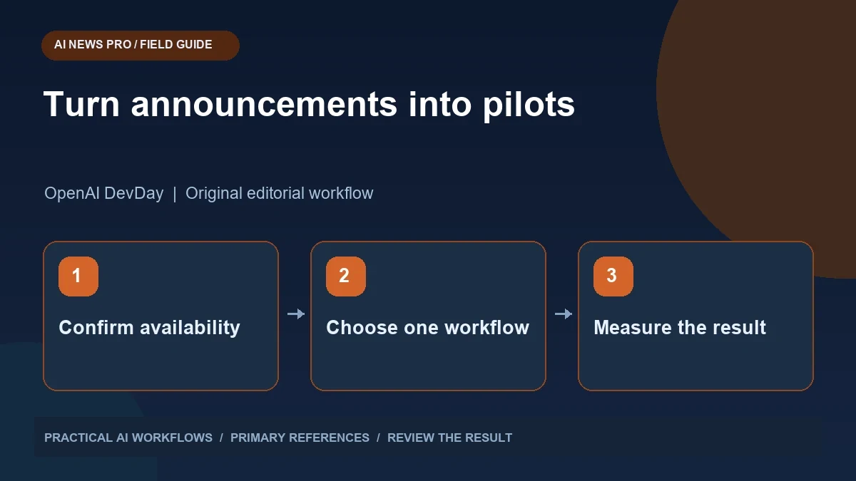 OpenAI DevDay 2026: A Practical Guide to Dots, Spaces, Codex and New Models