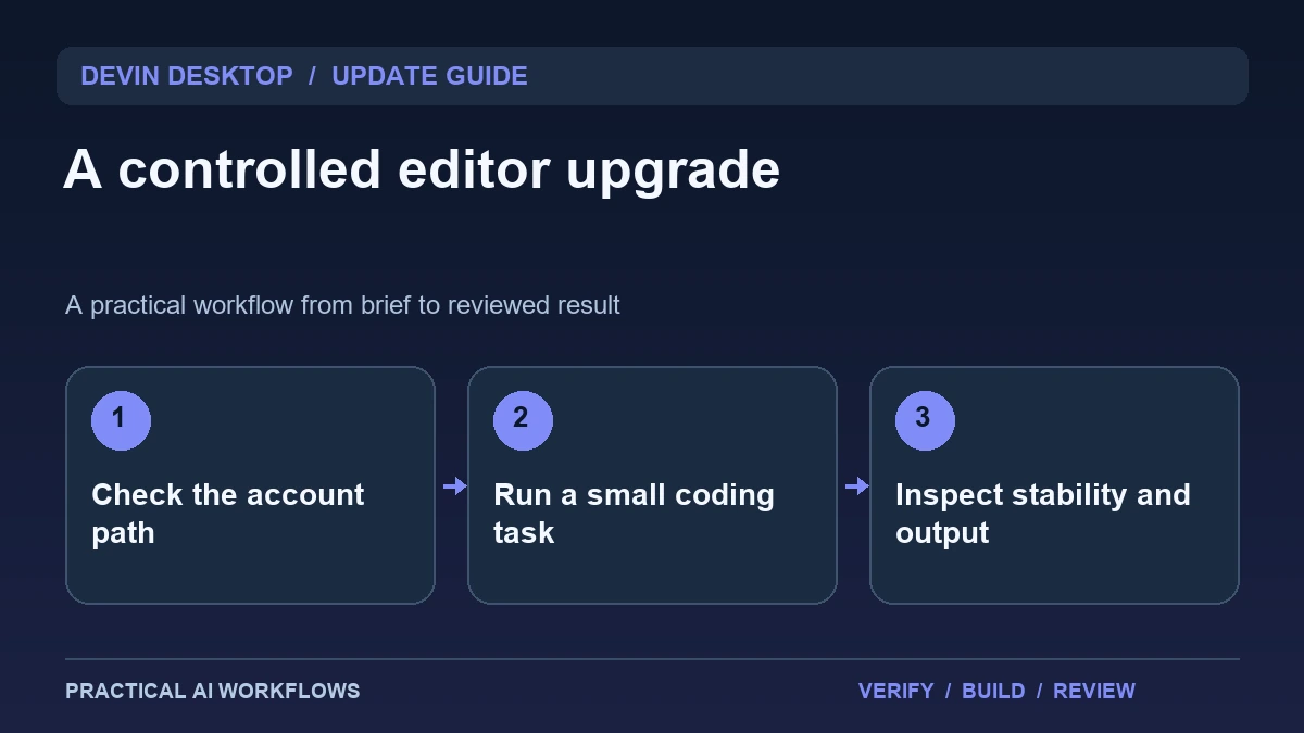 Devin Desktop Update: ChatGPT Sign-In and a More Stable Coding Workspace
