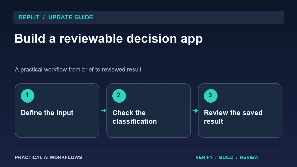 Replit October Update: Jev Decisions, New Models and a Better App-Building Brief